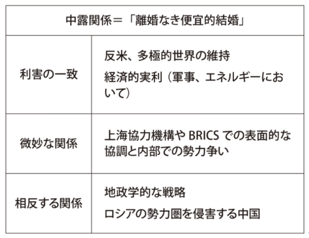 連載コラム48】トランプ時代の国際政治の地平線 ～「トゥキュディデスの罠」の克服の先に見えてくる「新ヤルタ体制」の可能性～／東洋学園大学  特任教授（地球環境論担当）古屋 力｜ 月刊 Vane Online